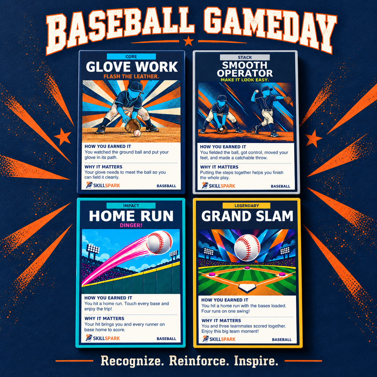 SkillSpark Baseball - Gameday module