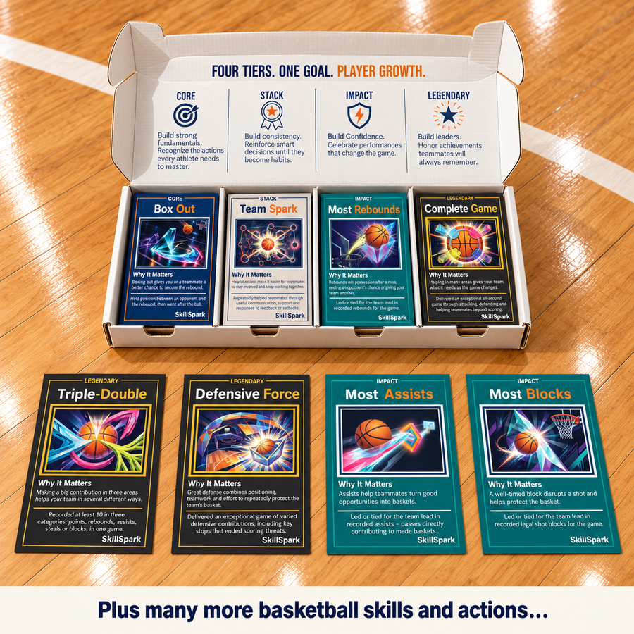 SkillSpark Basketball - Gameday Module